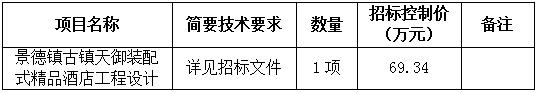 招標公告.