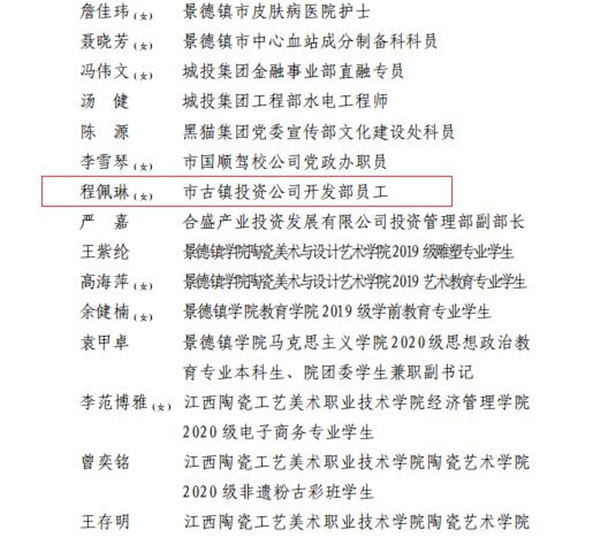 喜報！市古鎮(zhèn)公司程佩琳同志被評為2021年度“全市優(yōu)秀共青團員”
