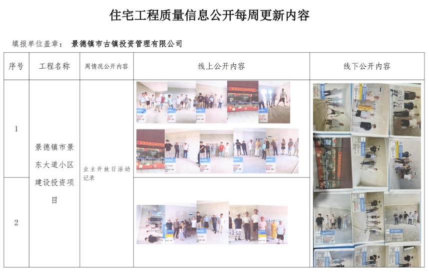 住宅工程質(zhì)量信息公開(kāi)每周更新內(nèi)容（八）